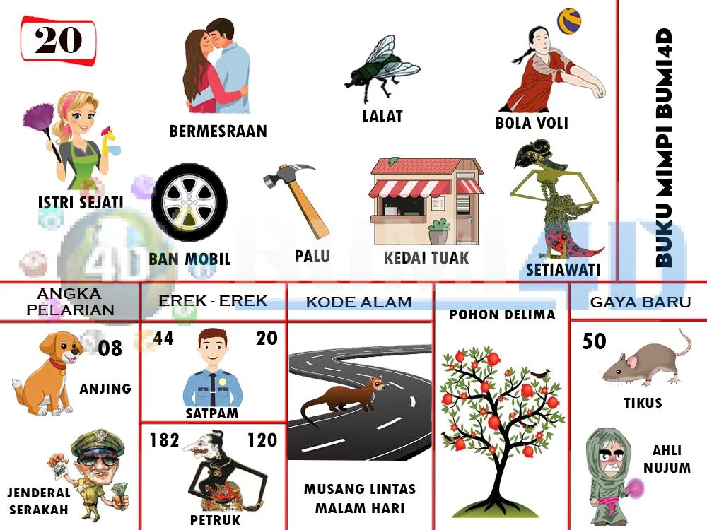 buku mimpi erek erek togel 20