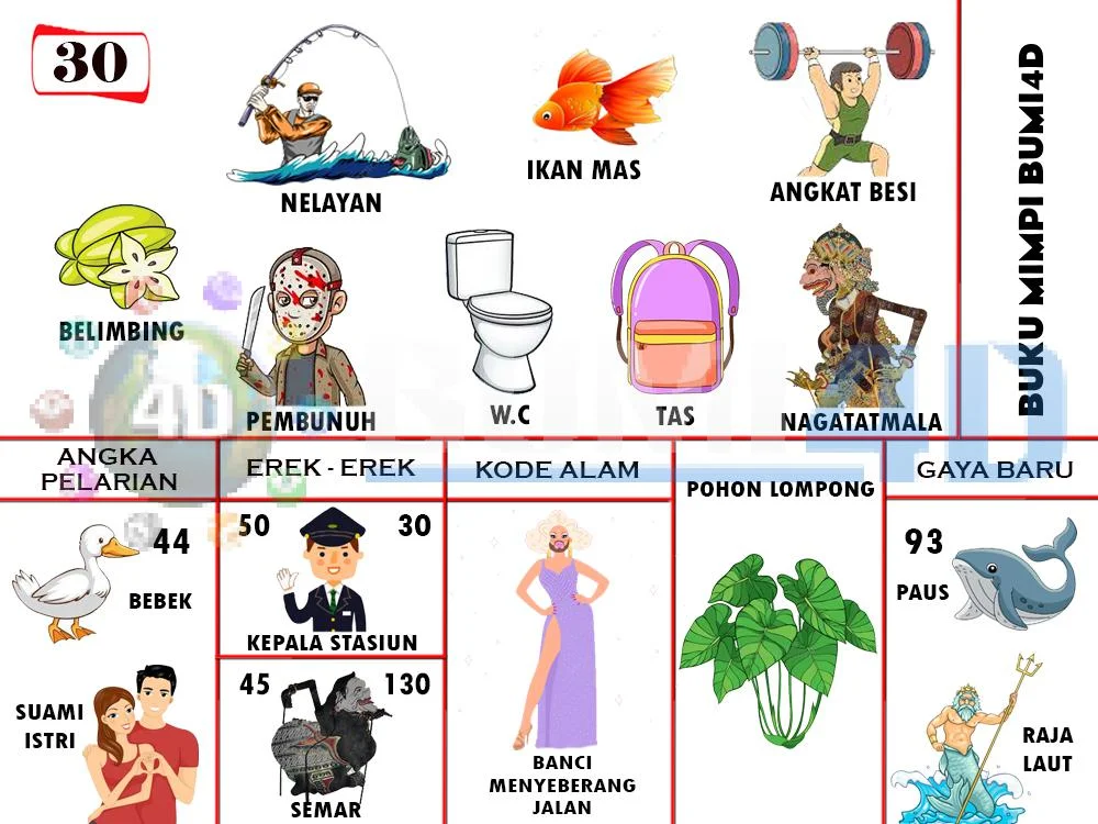 buku mimpi erek erek togel 30