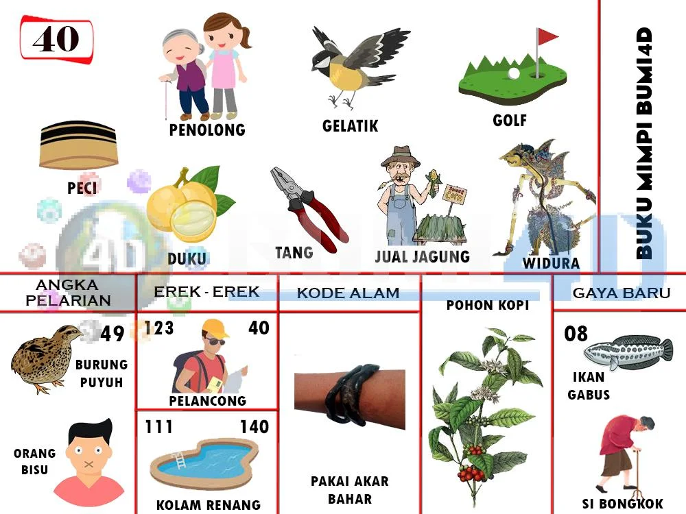 buku mimpi erek erek togel 40