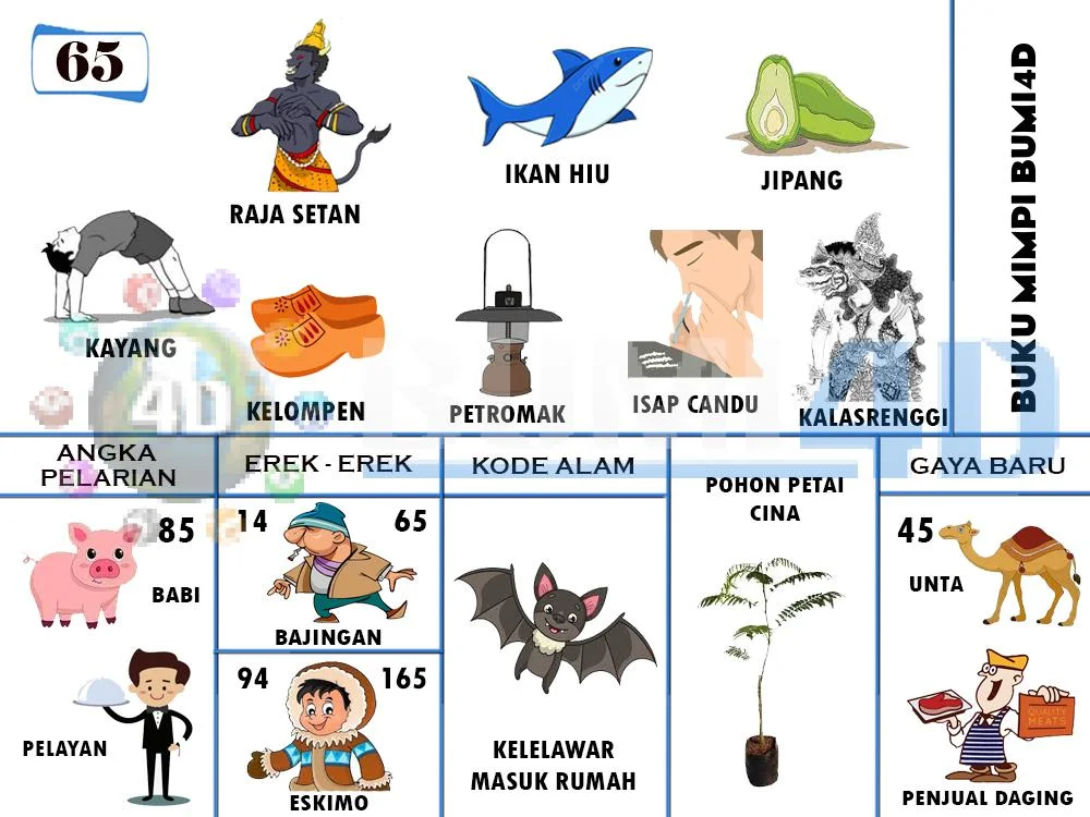 buku mimpi erek erek togel 65