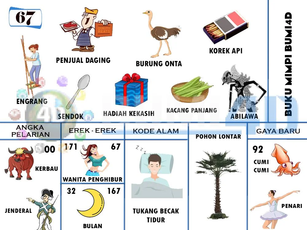 buku mimpi erek erek togel 67